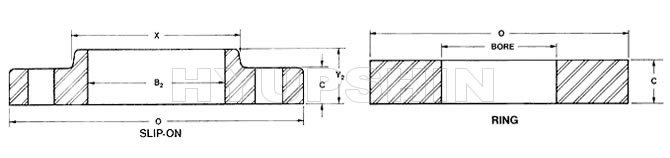 Shandong Hyupshin Flanges Co., Ltd, Manufacturer, AWWA C207 Class 125 LW Class B, Class D Flanges