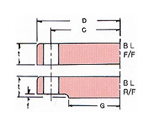 jis 5k blind flange